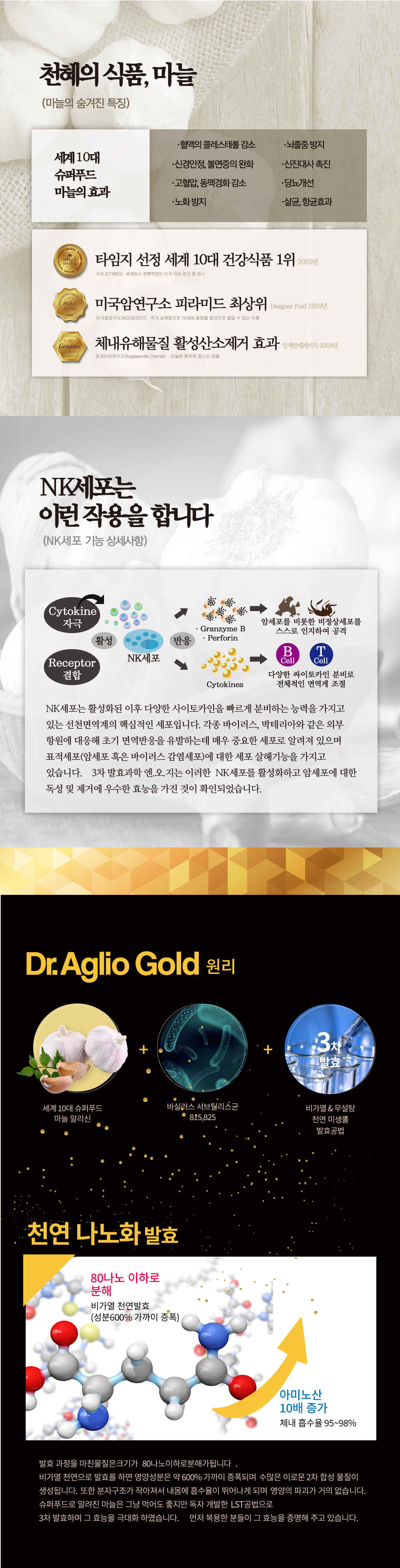 Dr_aglio_gold_02